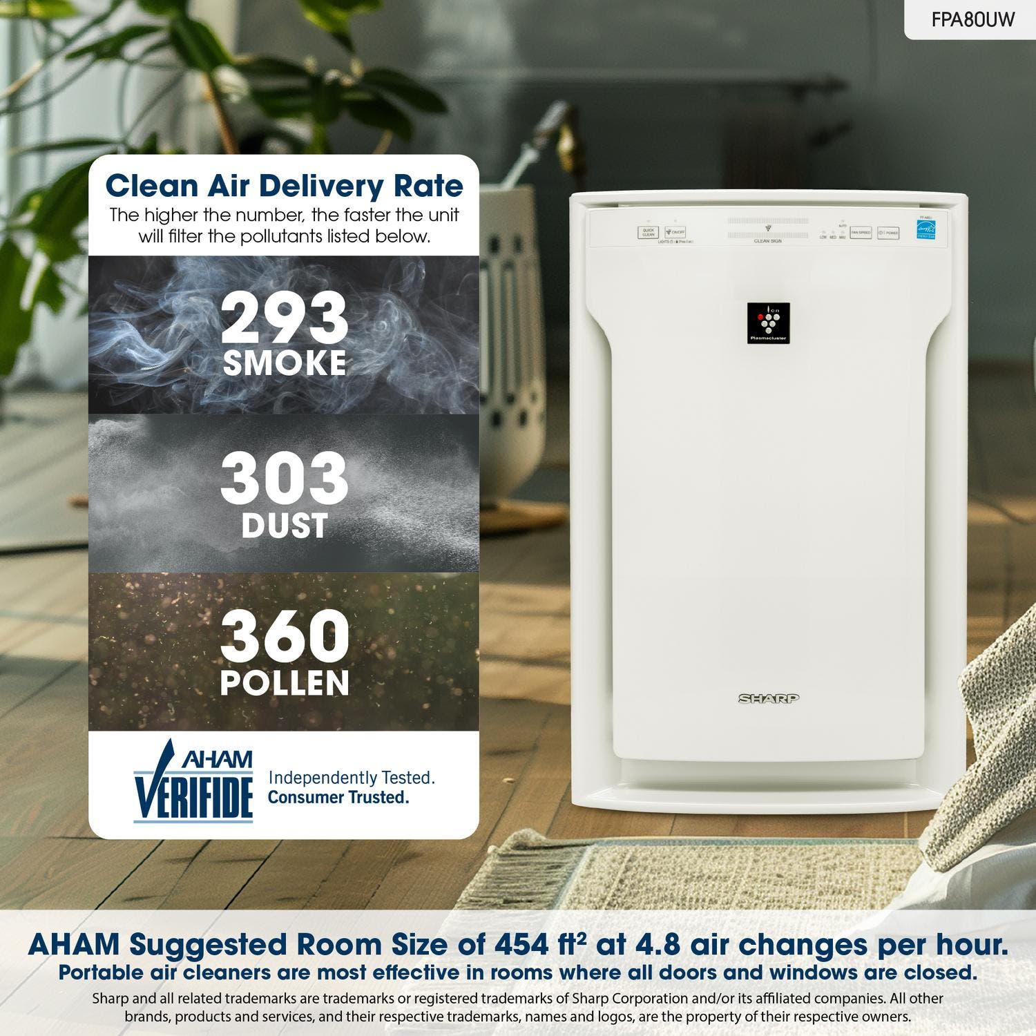 Sharp FPA80UW White