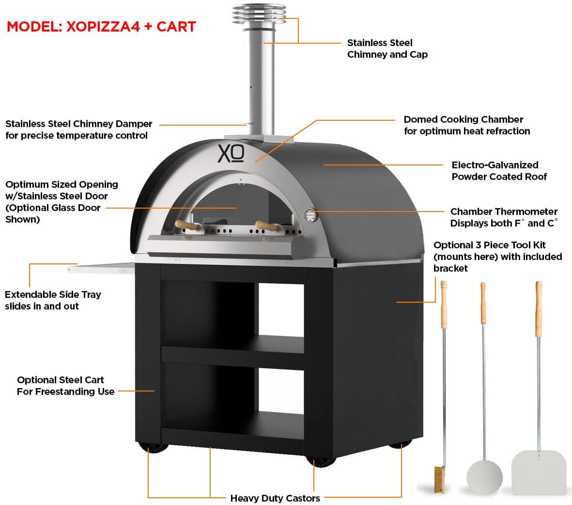 XO XOPIZZA4CART Carbone