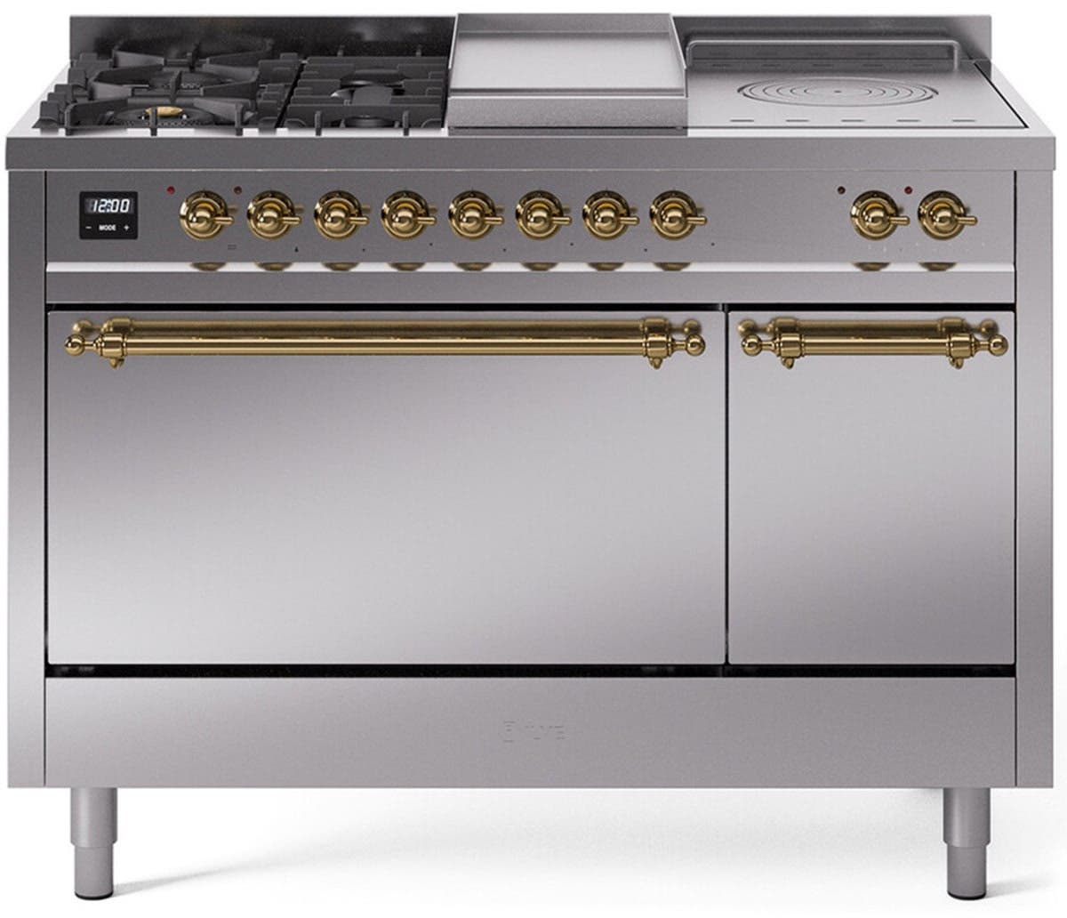 Stainless Steel With Brass Trim
