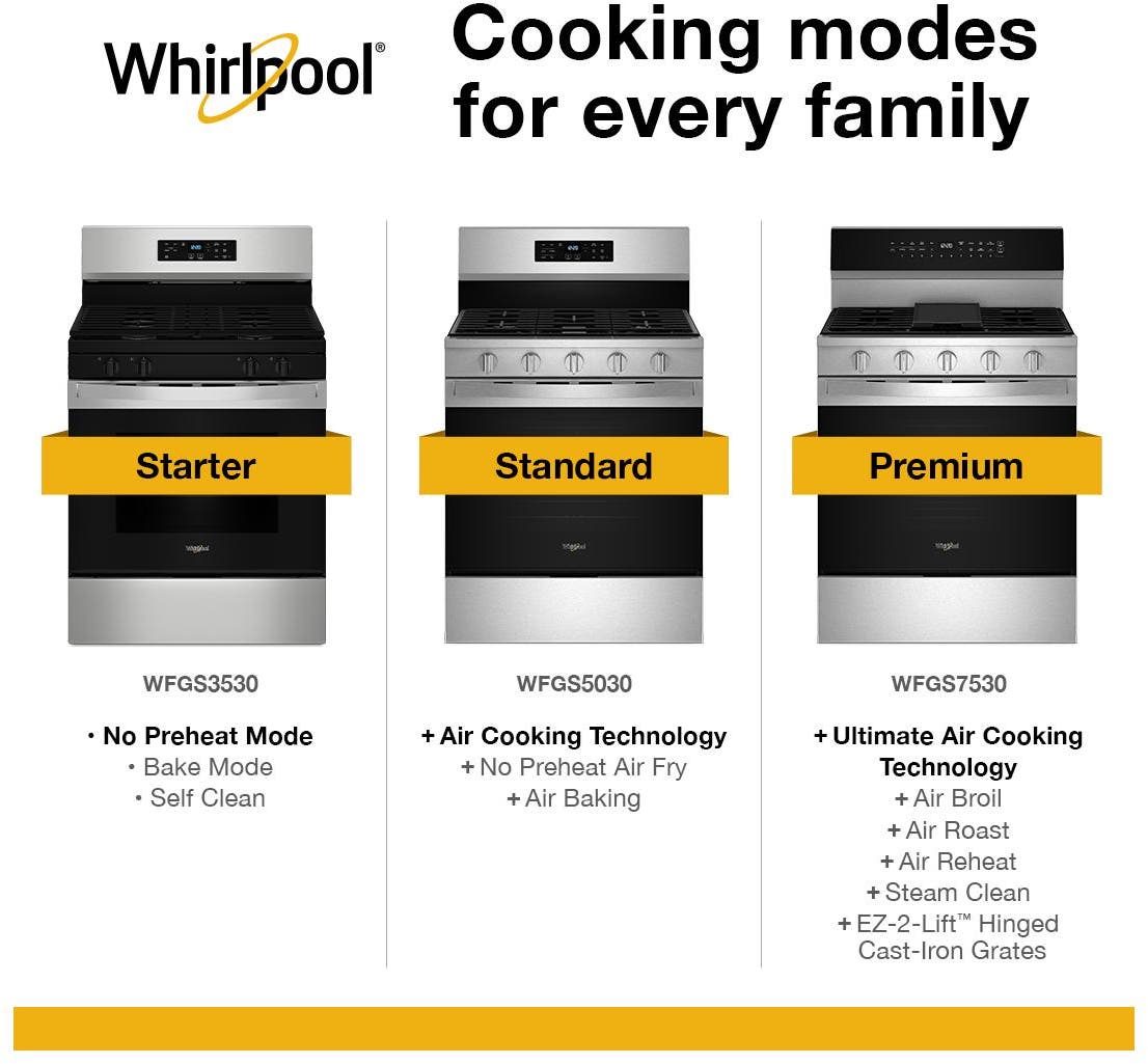 Whirlpool WFGS5030RZ Fingerprint Resistant Stainless Steel