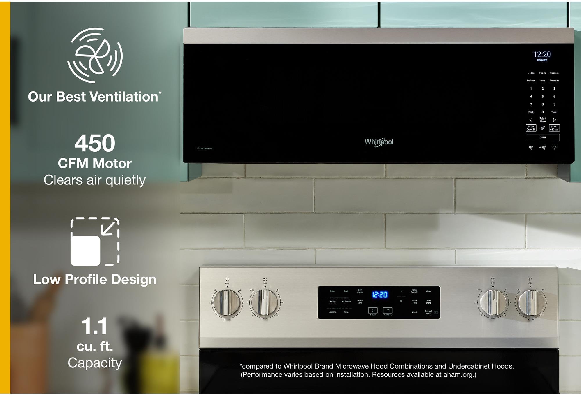 Whirlpool WMML5530RZ 1.1 Cu. Ft. Low Profile Microwave Hood