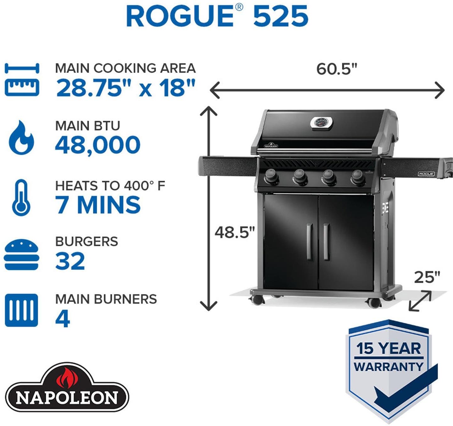 Napoleon R525PK2SS Black With Stainless Steel Grids, Liquid Propane