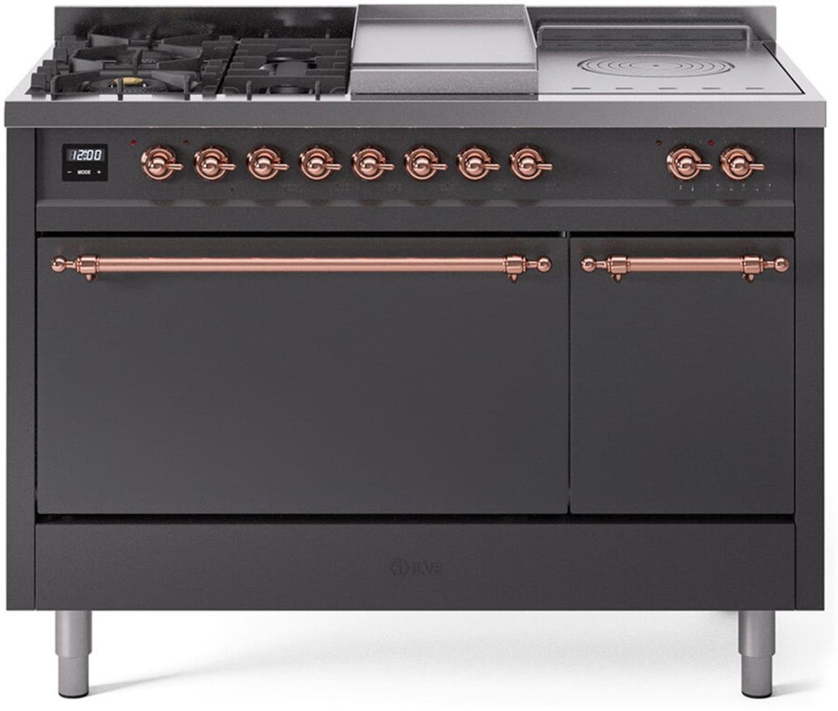 Graphite Matte, Copper Trim, Solid Door