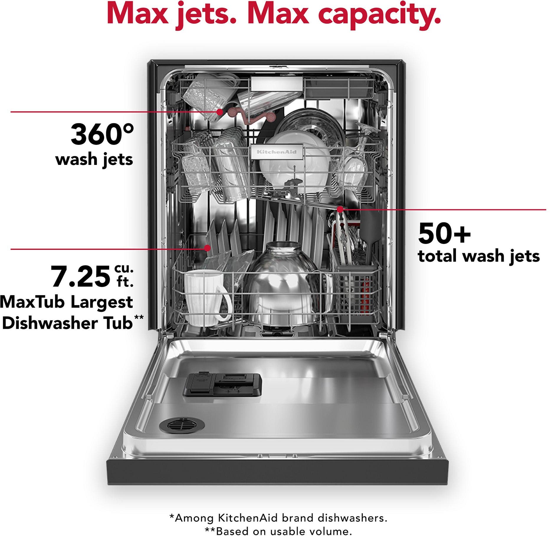 KitchenAid KDFM404KPS PrintShield™ Stainless Steel