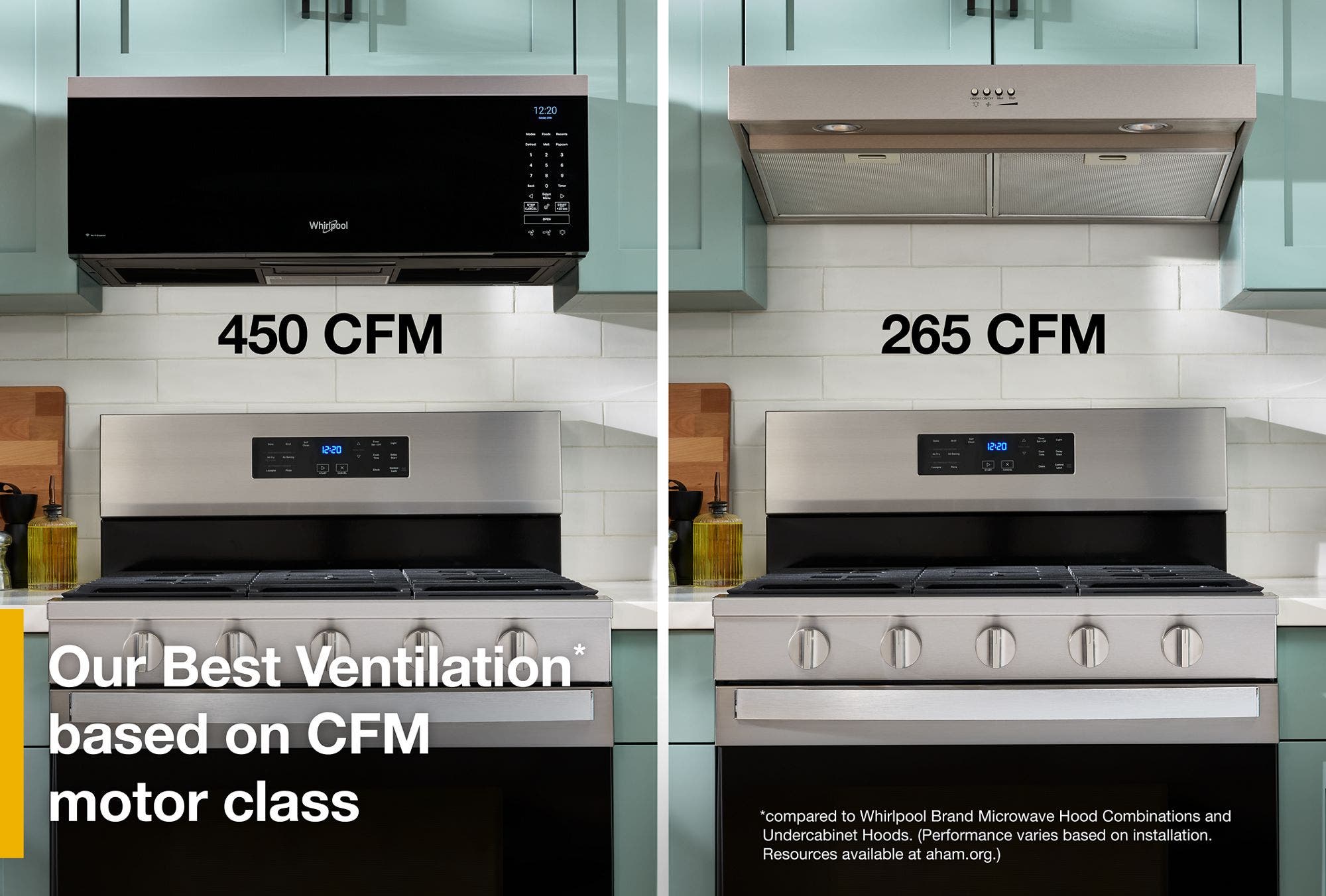 Whirlpool WMML5530RV Black Stainless Steel