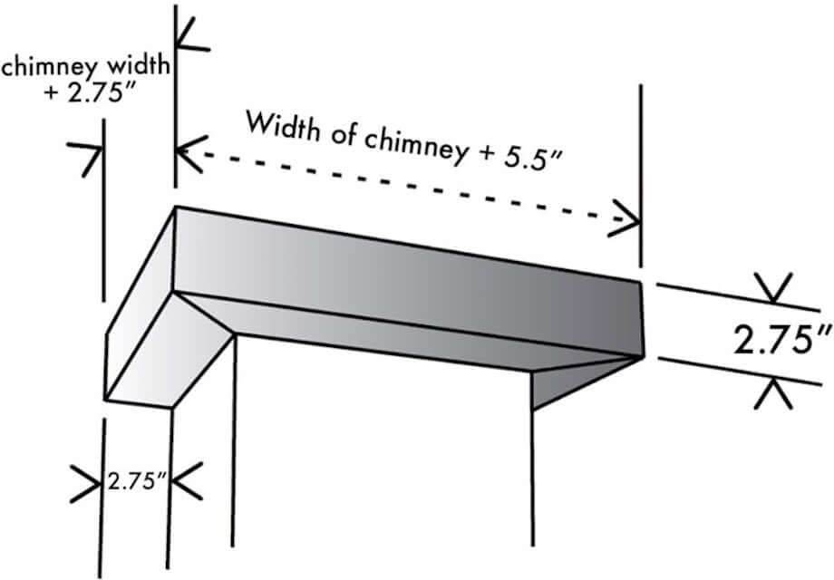 Zline CM6VKBWW 