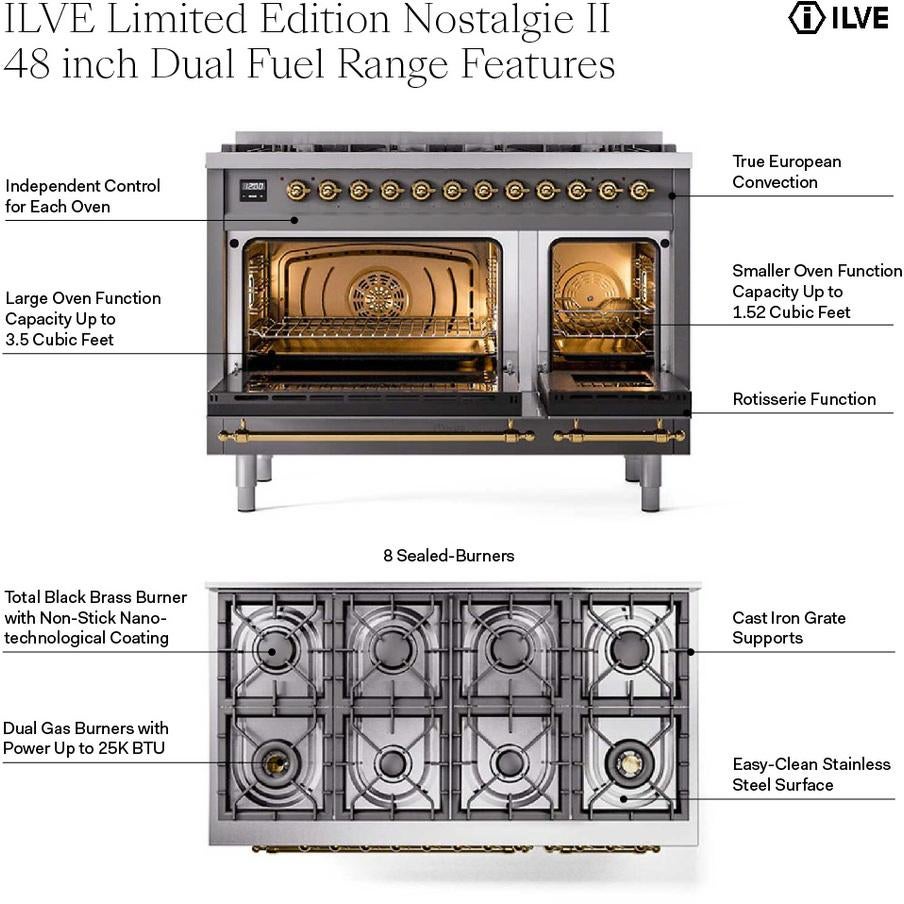 Ilve UP488NMPWHG Nostalgie II 48 inch Dual Fuel Range | Plesser's