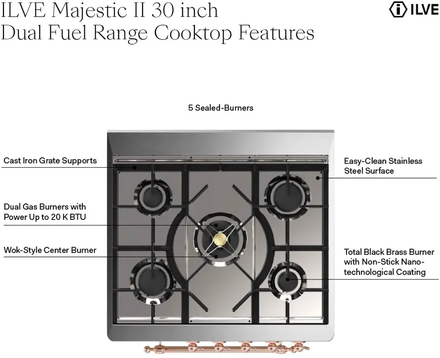Ilve UM30DQNE3BKC Natural Gas In Glossy Black W/ Chrome Trim