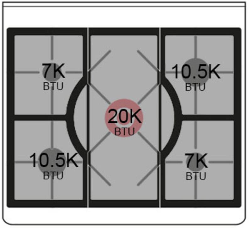 Ilve UM30DQNE3BKPLP Liquid Propane In Glossy Black W/ Copper Trim