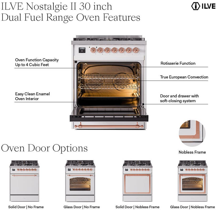 Ilve UN30QNMPBGGLP Blue Grey With Brass Knobs, Liquid Propane