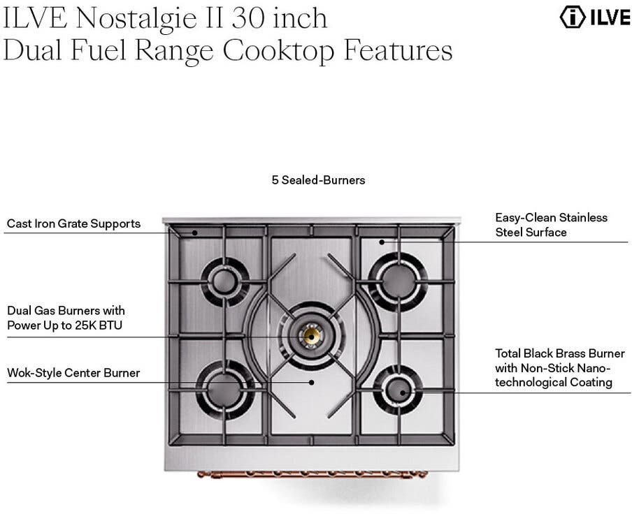 Ilve UN30QNMPBKB Glossy Black With Bronze Knobs, Natural Gas