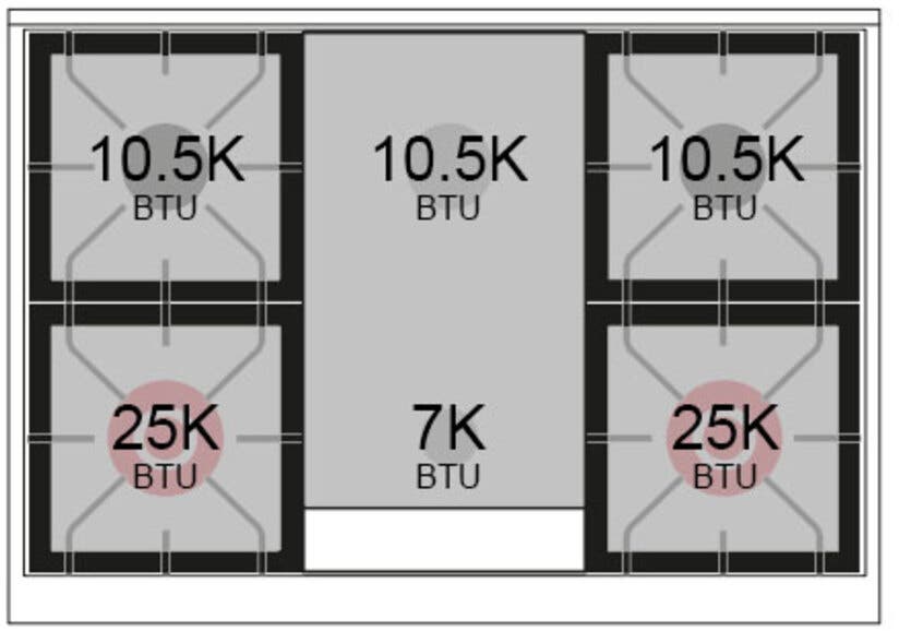 Ilve UN36FNMPBUP Burgundy With Copper Knobs, Natural Gas