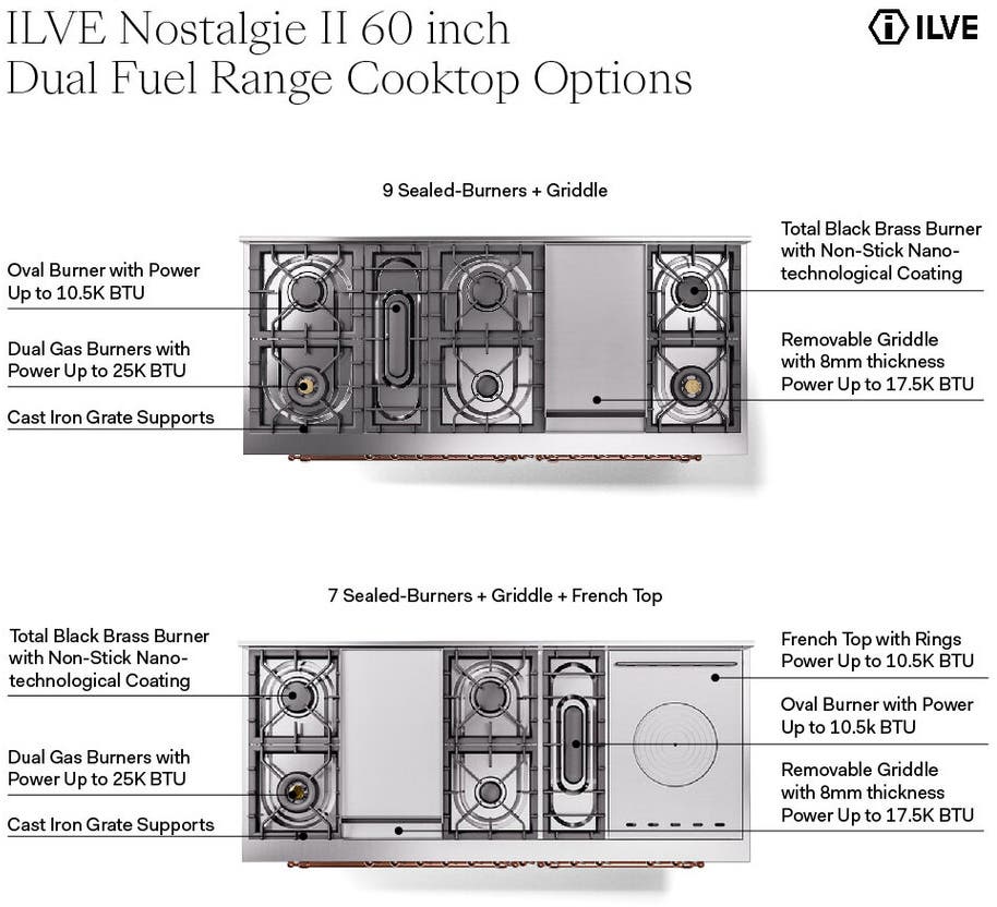 Ilve UN60FSQNMPBUG Burgundy With Brass Knobs, Natural Gas