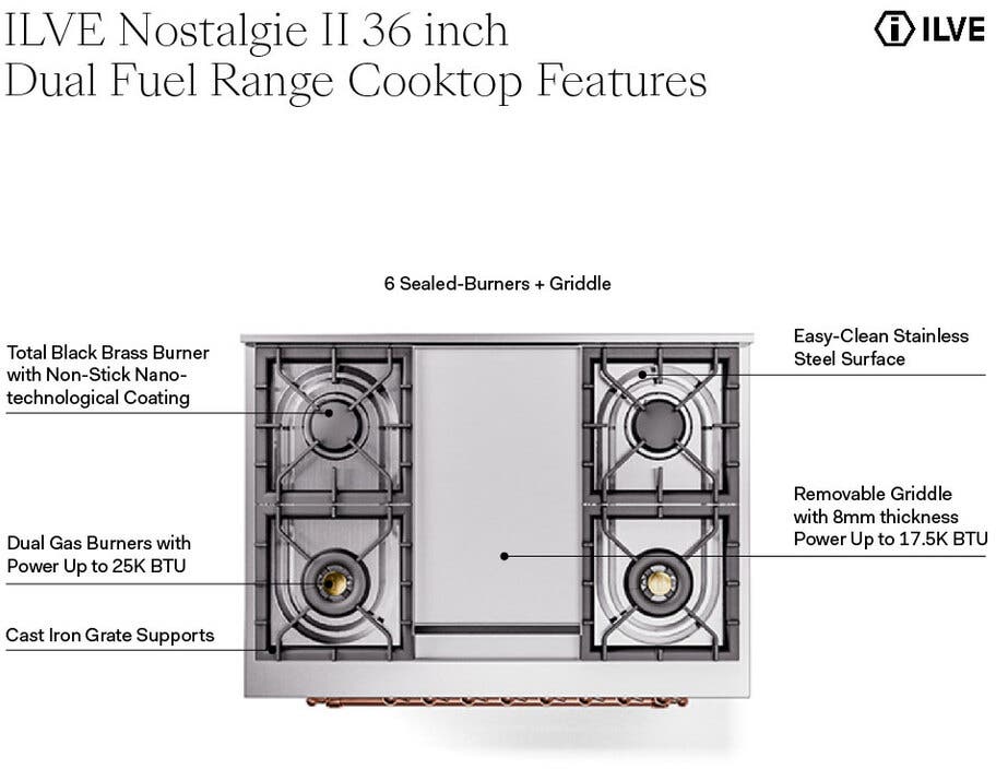 Ilve UP36FQNMPBUG Burgundy With Brass Trim