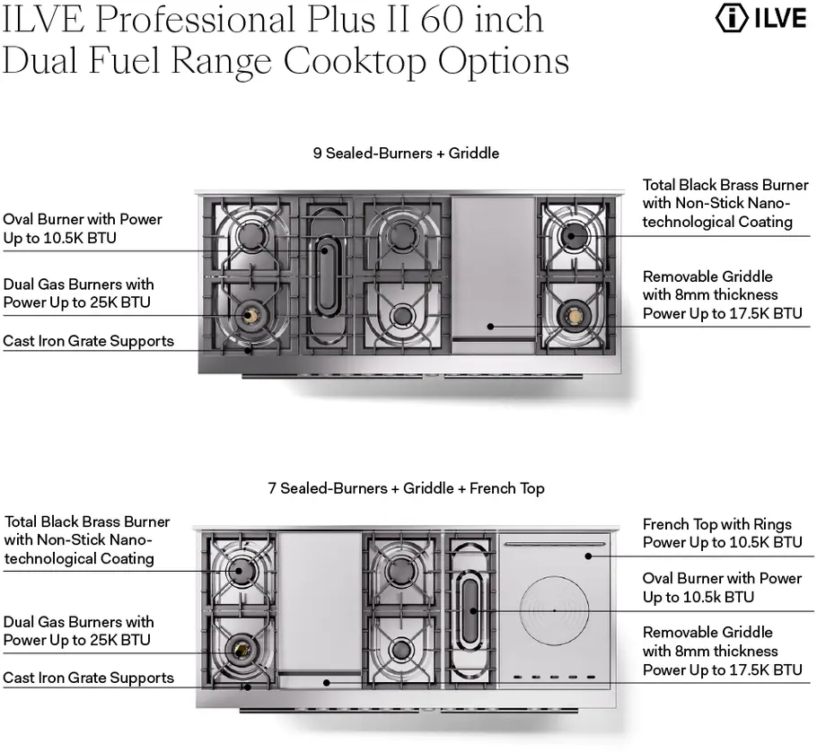 Ilve UP60FSWMPWHLP White With Satin Trim, Lp