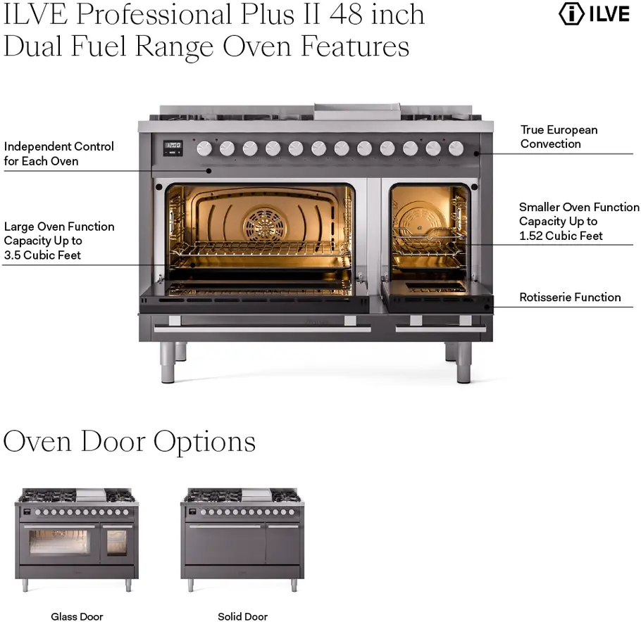 Ilve UP48FQMPMGLP Graphite Matte With Satin Trim, Lp