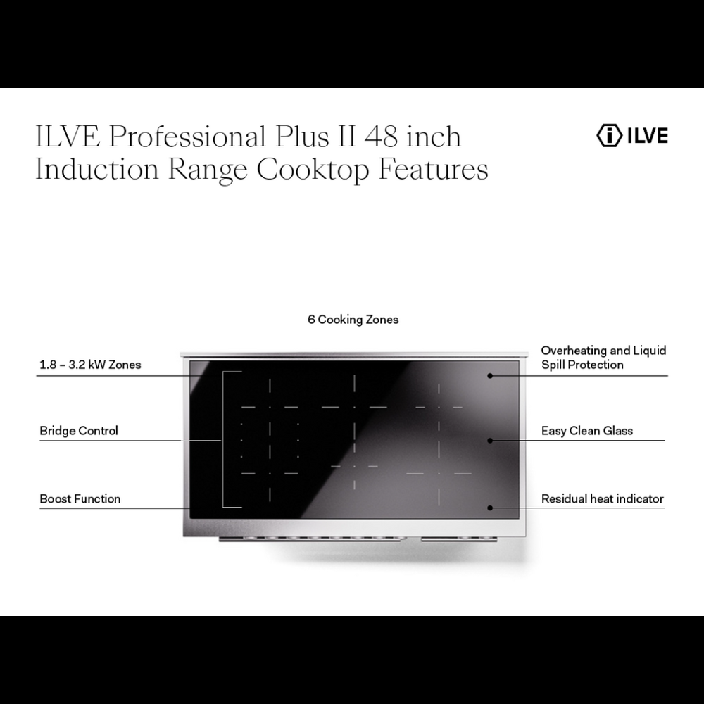 Ilve UPI486WMPWH White