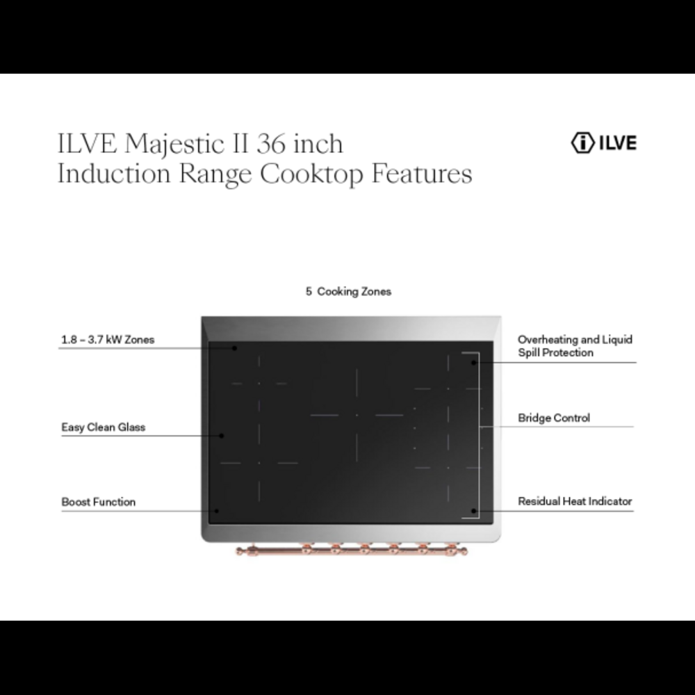 Ilve UMDI10QNS3MGP Matte Graphite W/ Copper Trim