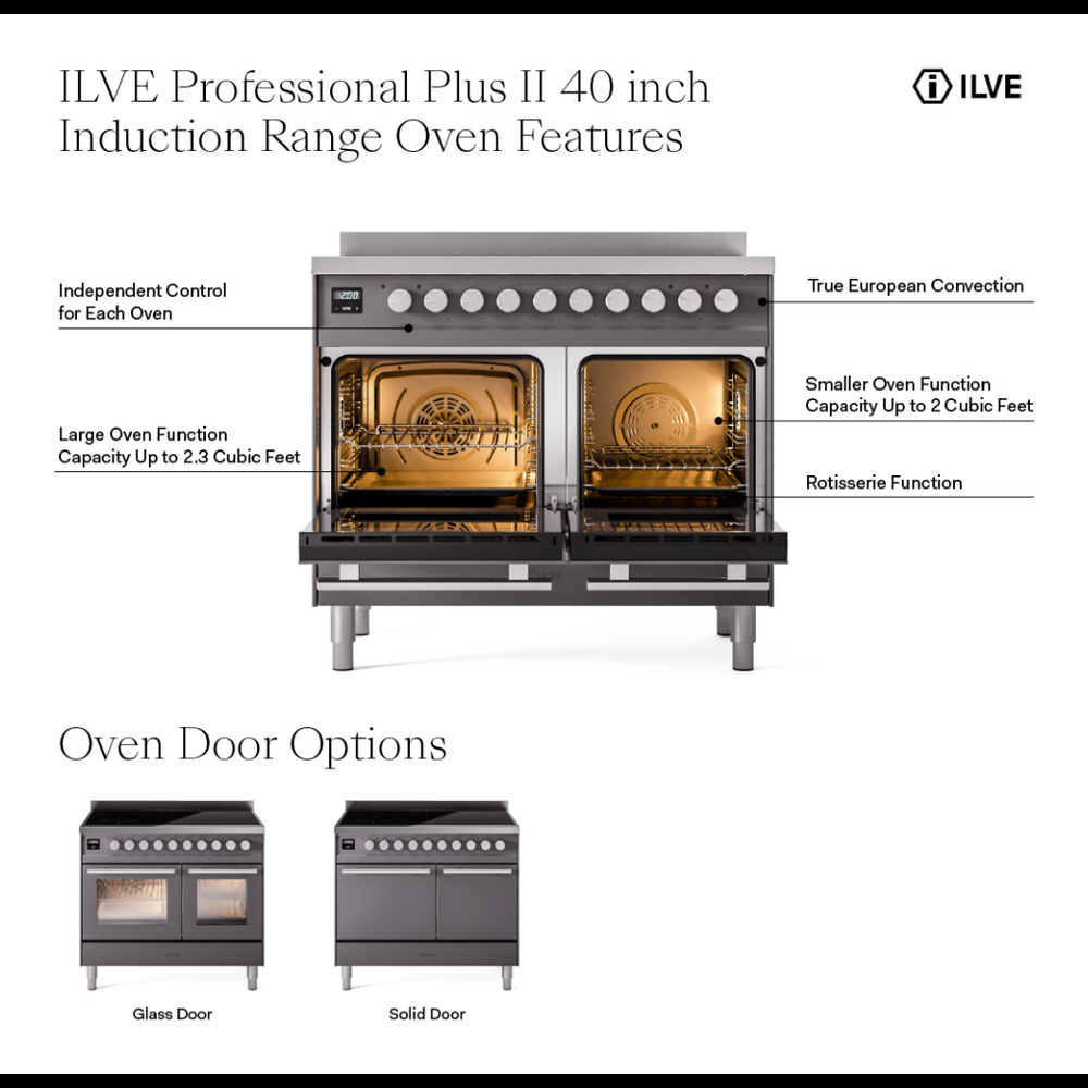Ilve UPDI406QMPWH White With Stainless Steel Trim