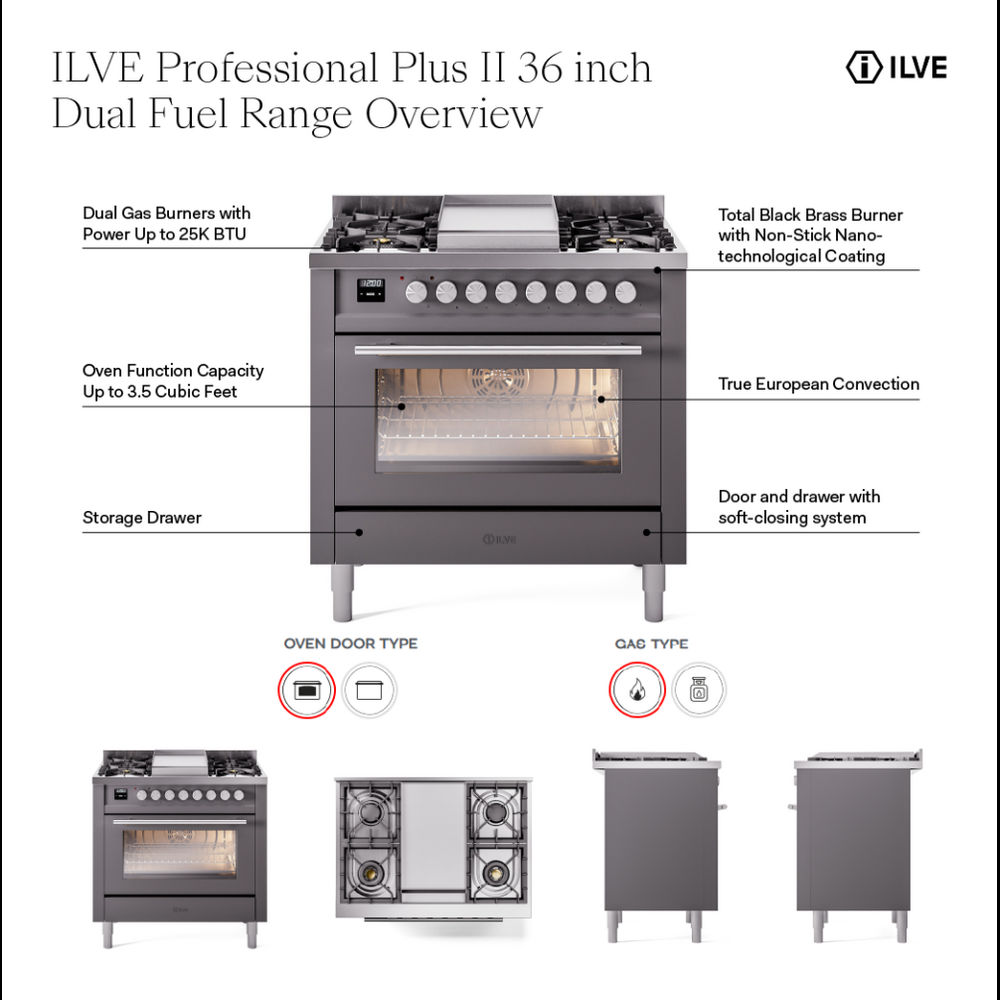 Ilve UP36FQMPMGLP Graphite Matte With Satin Trim, Lp