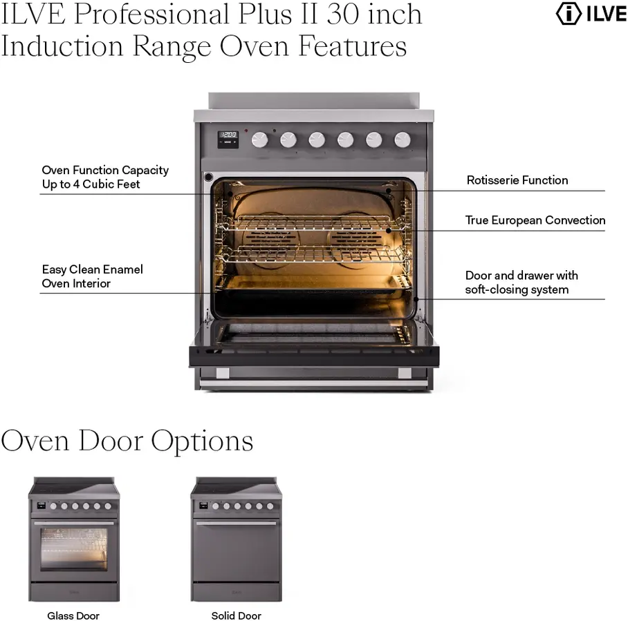 Ilve UPI304WMPBG Blue Grey