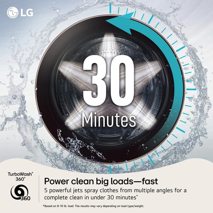 LG WM5800HVA Graphite Steel