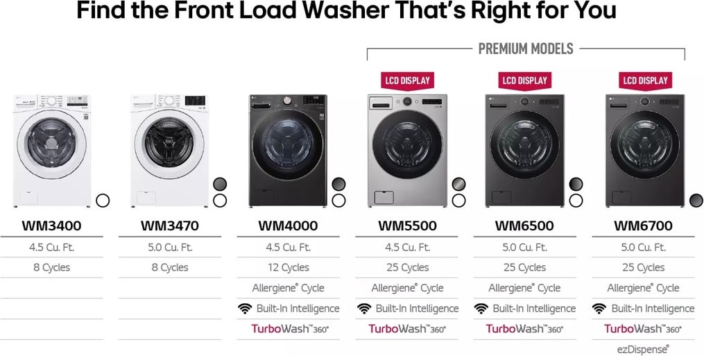 LG WM6700HBA 27 Inch Smart Front Load Washer Black Steel