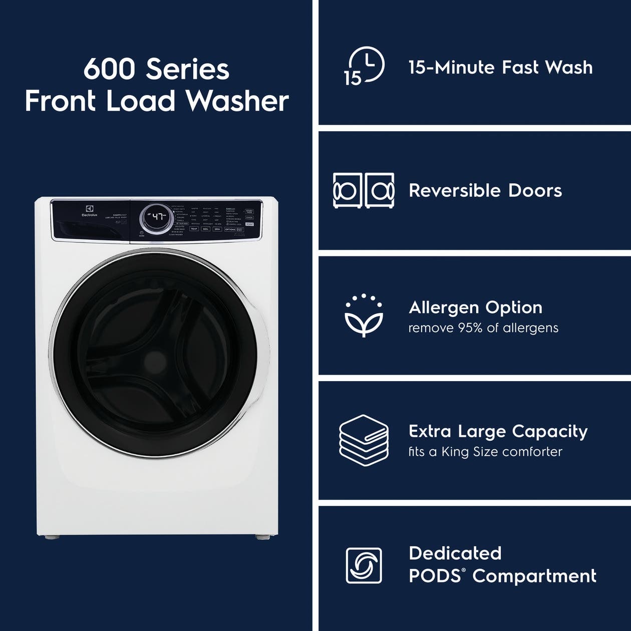 Electrolux ELFW7637AW White