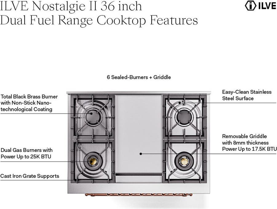 Ilve UN30QNMPAWBLP Antique White With Bronze Knobs, Liquid Propane