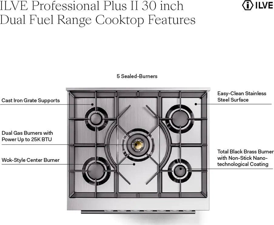 Ilve UP30WMPSS Stainless Steel