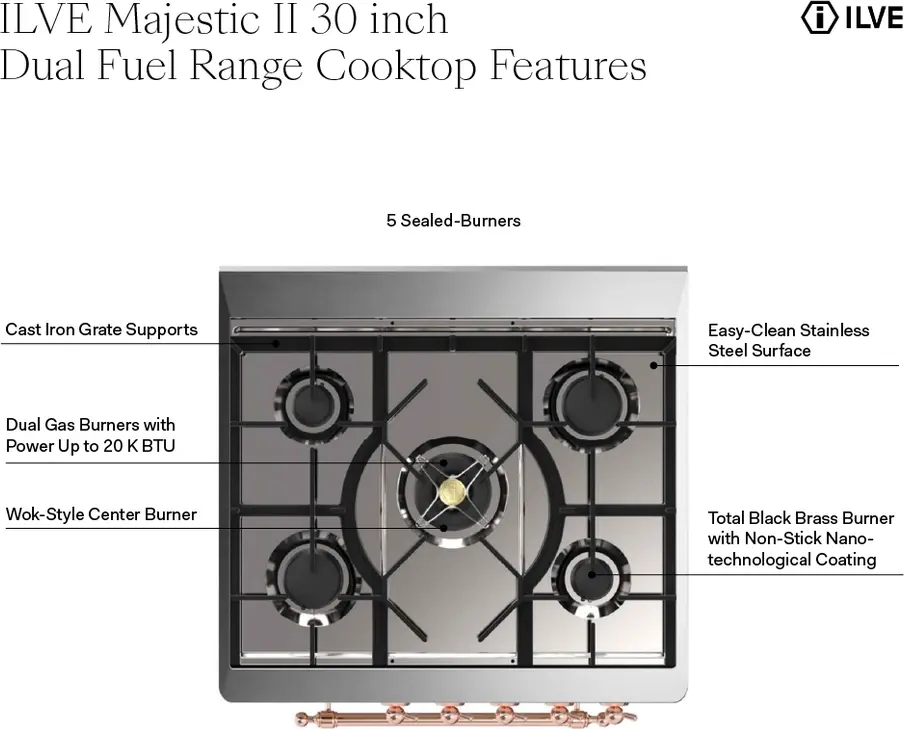 Ilve UM30DNE3BGB Natural Gas In Blue Grey W/ Bronze Trim