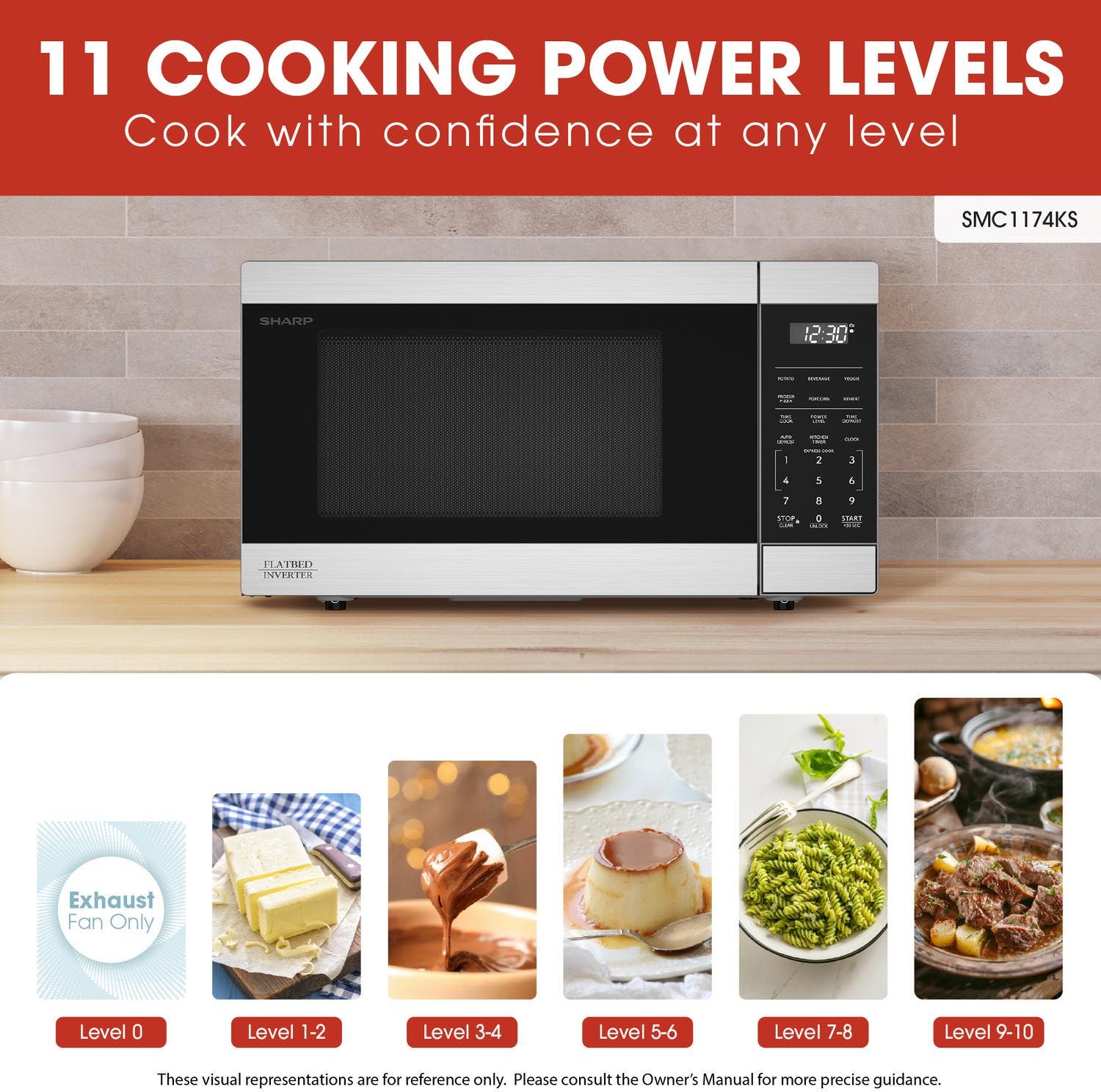 Sharp SMC1174KS Stainless Steel