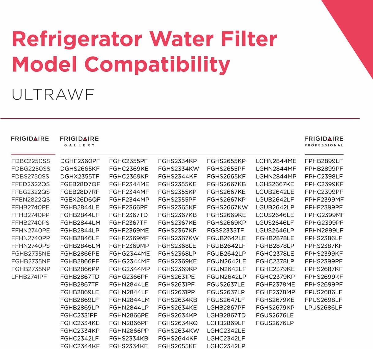 Frigidaire ULTRAWF PureSource Ultra Refrigerator