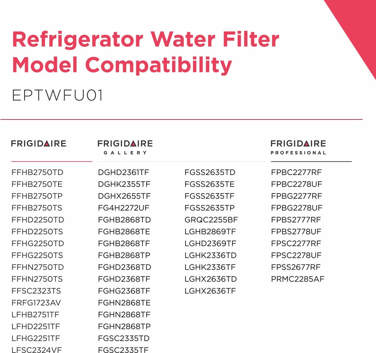 Frigidaire EPTWFU01 PureSource Ultra II Water Filter