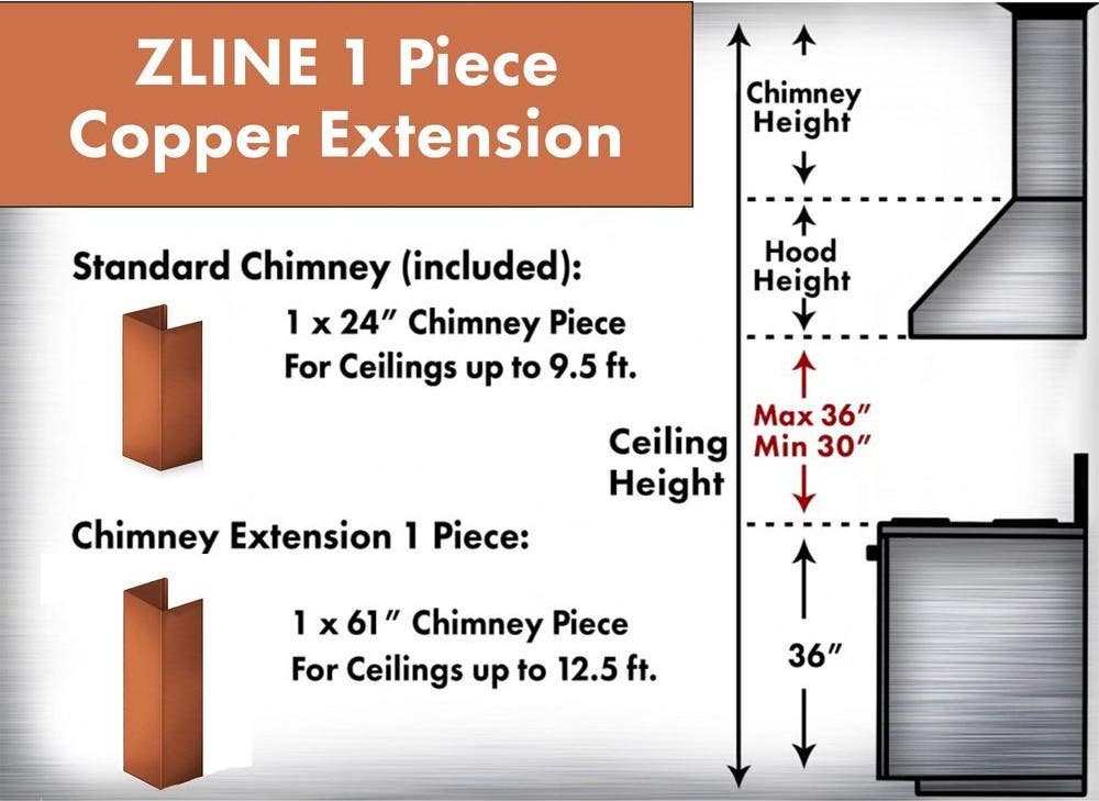 Zline 8667CE 7 Layer Baked Copper Finish
