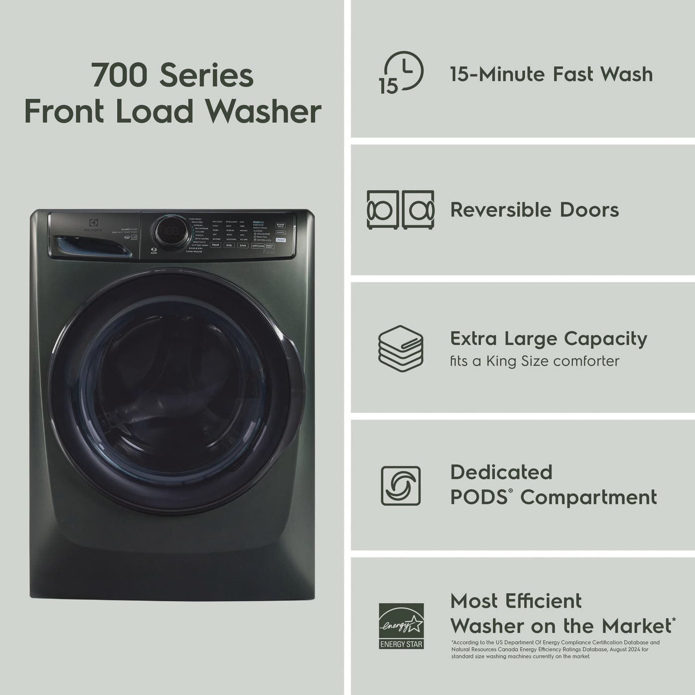 Electrolux ELFW7738AA Alpine