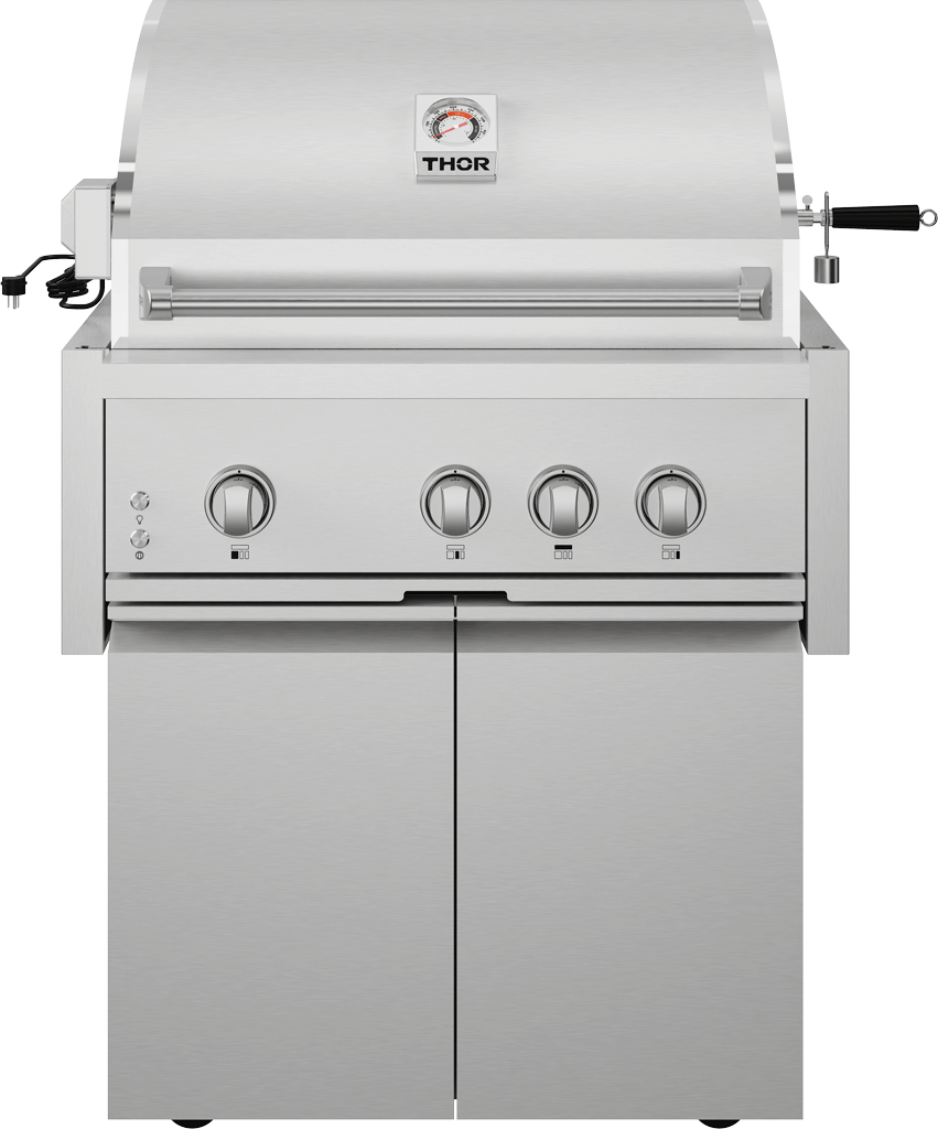 Thor RBG3201