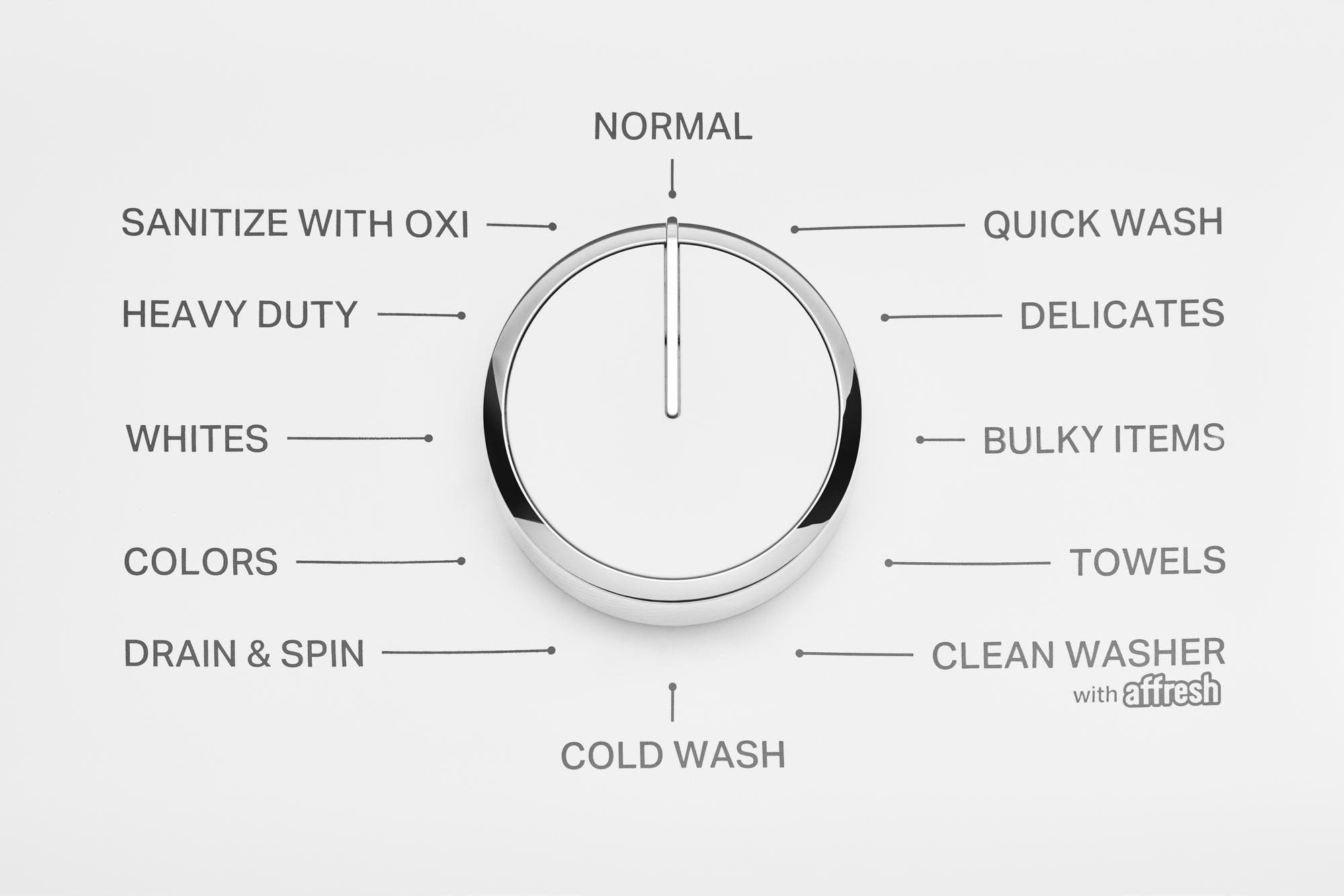 Whirlpool WTW4300SW White