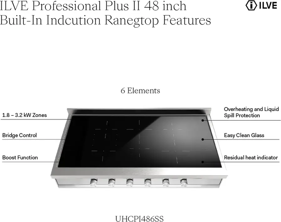 Ilve UHCPI486SS 48 Inch Width