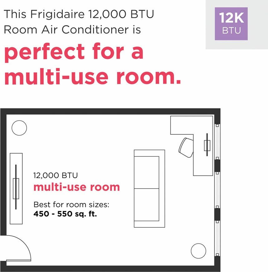Frigidaire FHTC123WB2 12,000 Btu
