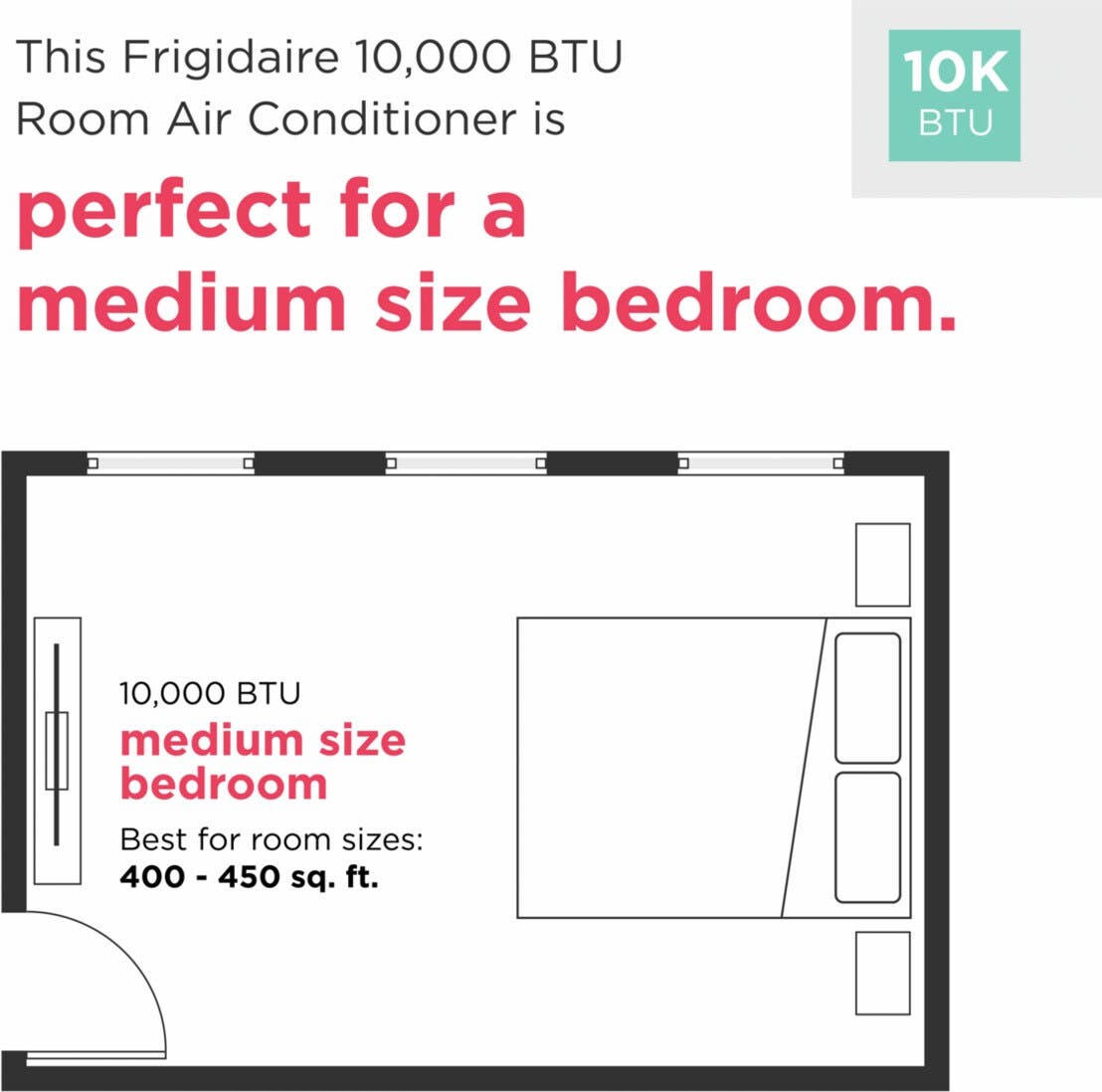 Frigidaire FHTC103WB2 10,000 Btu