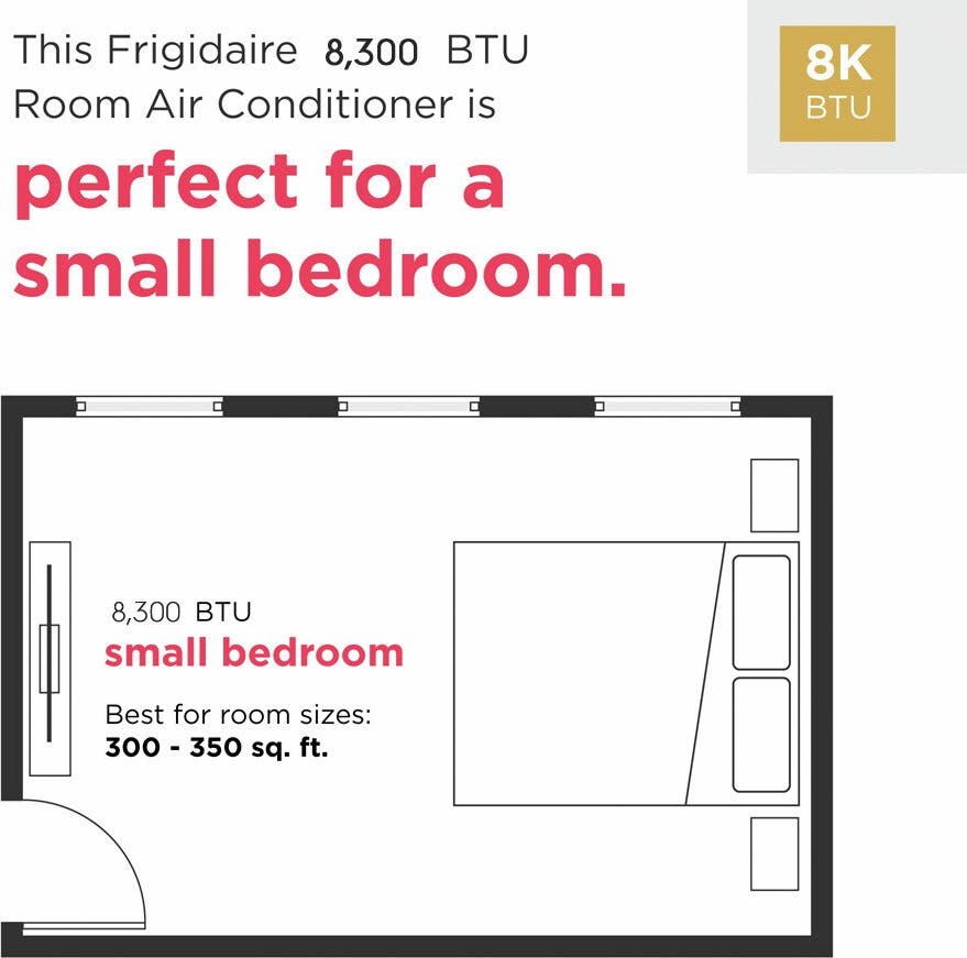 Frigidaire FHTC083WB1 8,000 Btu