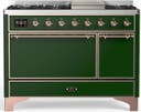 ILVE UM48F Majestic III 48 inch Dual Fuel Range with 8 Burners, Griddle