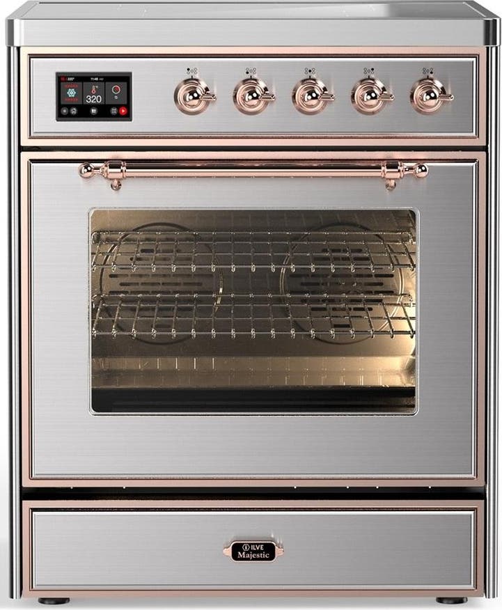 Stainless Steel With Copper Trim
