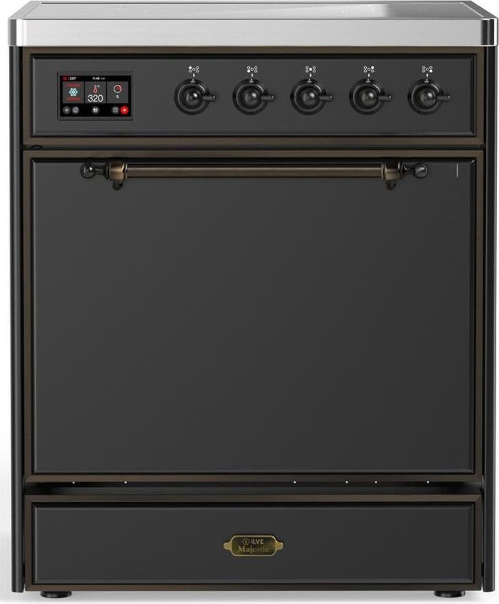 Matte Graphite With Burnished Trim