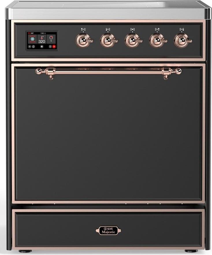 Matte Graphite With Copper Trim