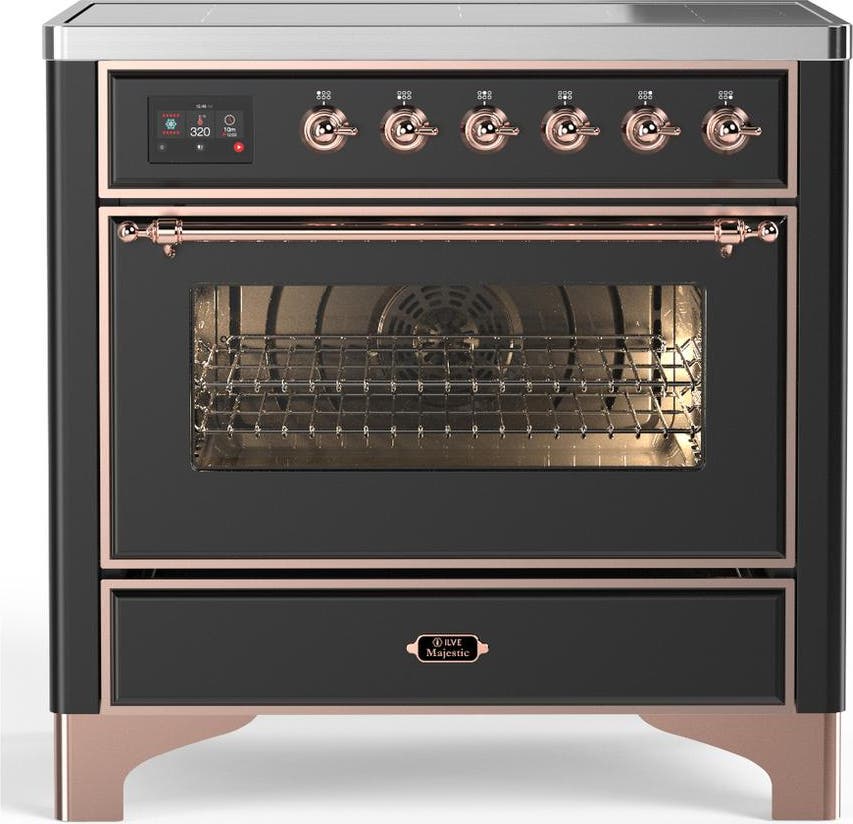 Matte Graphite With Copper Trim