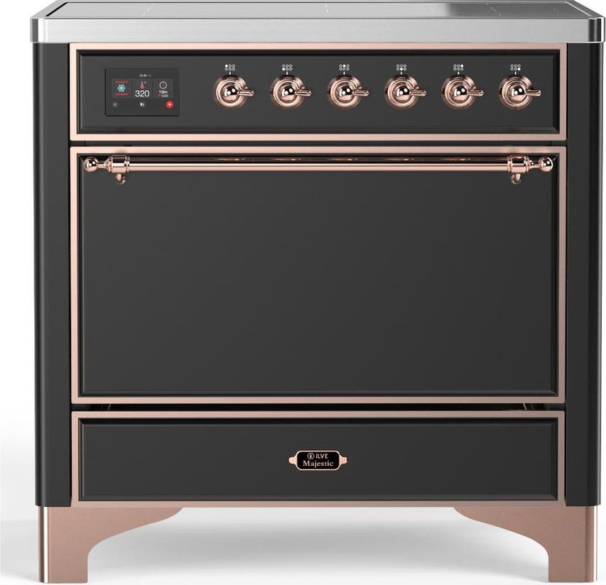 Matte Graphite With Copper Trim