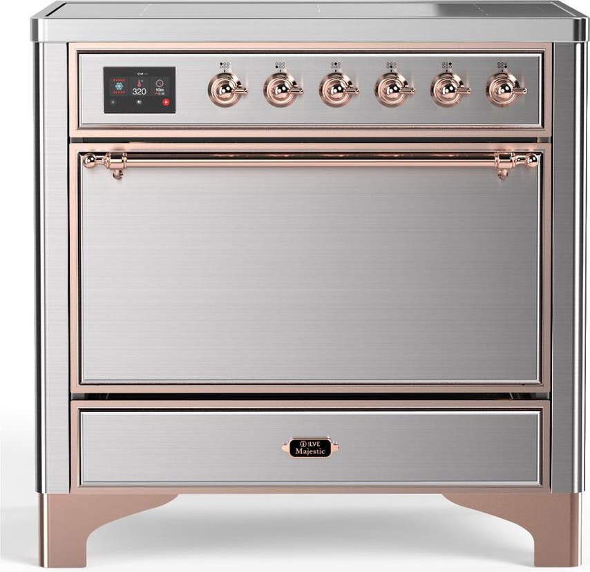 Stainless Steel With Copper Trim