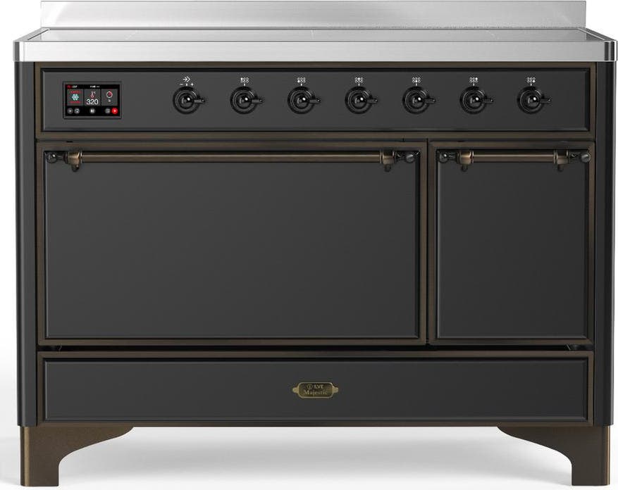 Matte Graphite With Burnished Trim